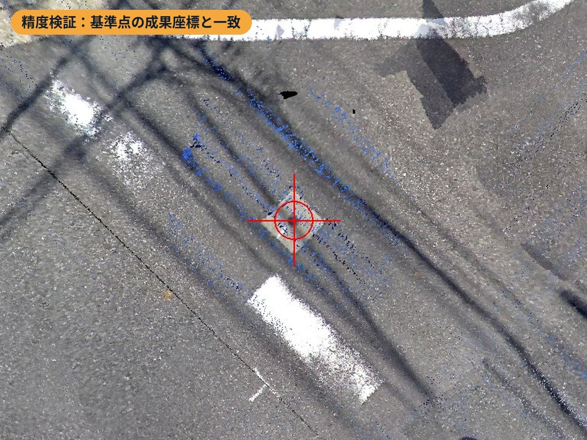 基準点の成果座標が真オルソ上の対空標識の中心に一致していることを示す検証画像